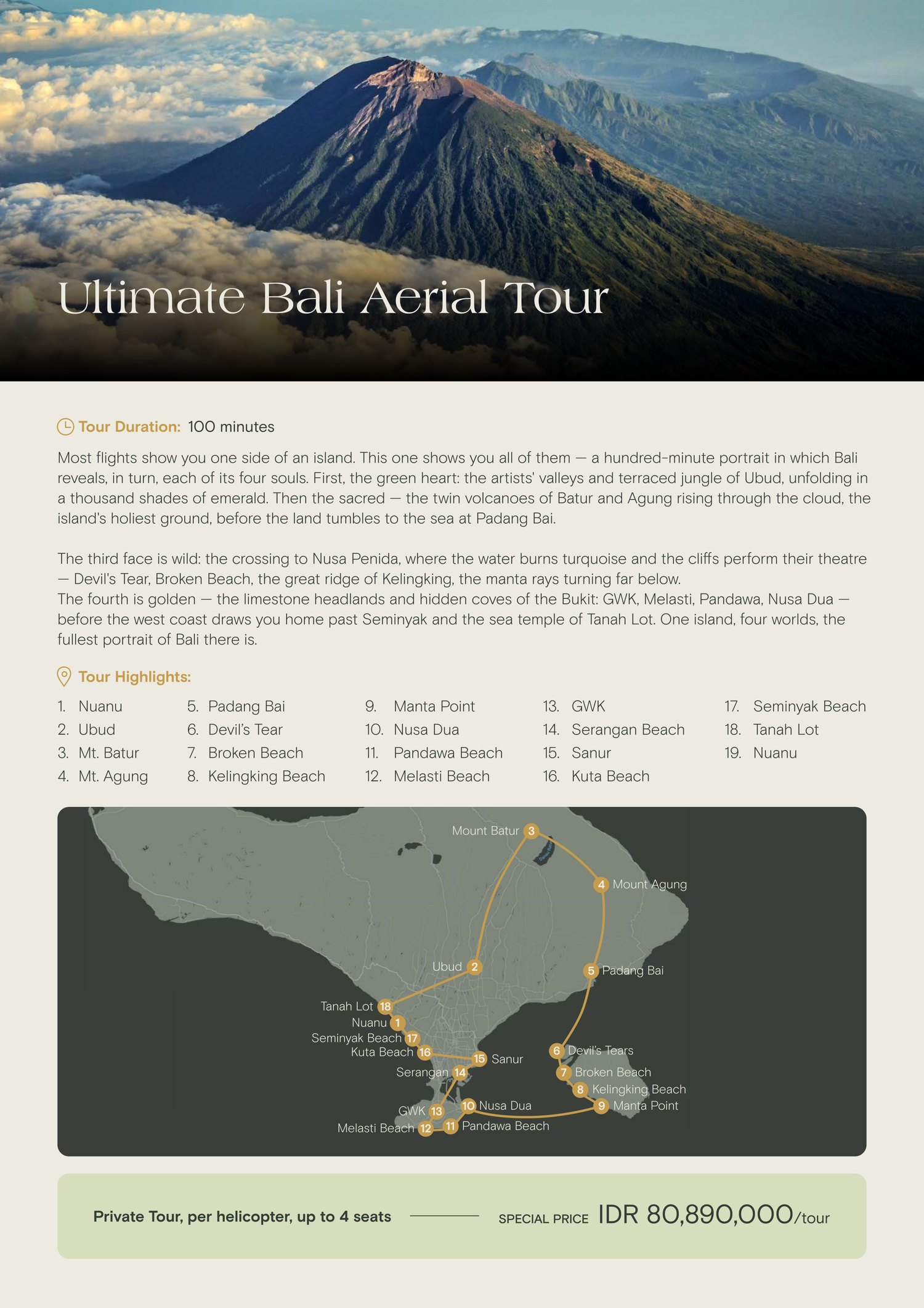 Ultimate Bali Aerial Tour — 100 minutes, private charter IDR 80,890,000